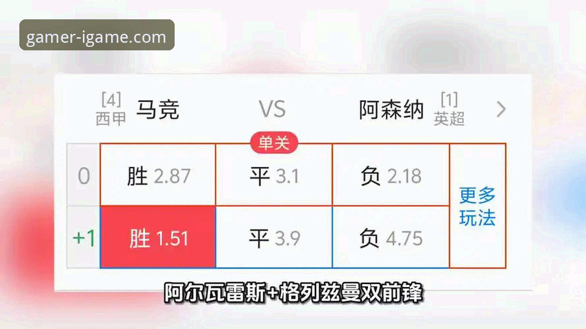 资深玩家亲历欧冠半决赛：马竞阿森纳点球大战全记录与爱游戏平台观赛心得