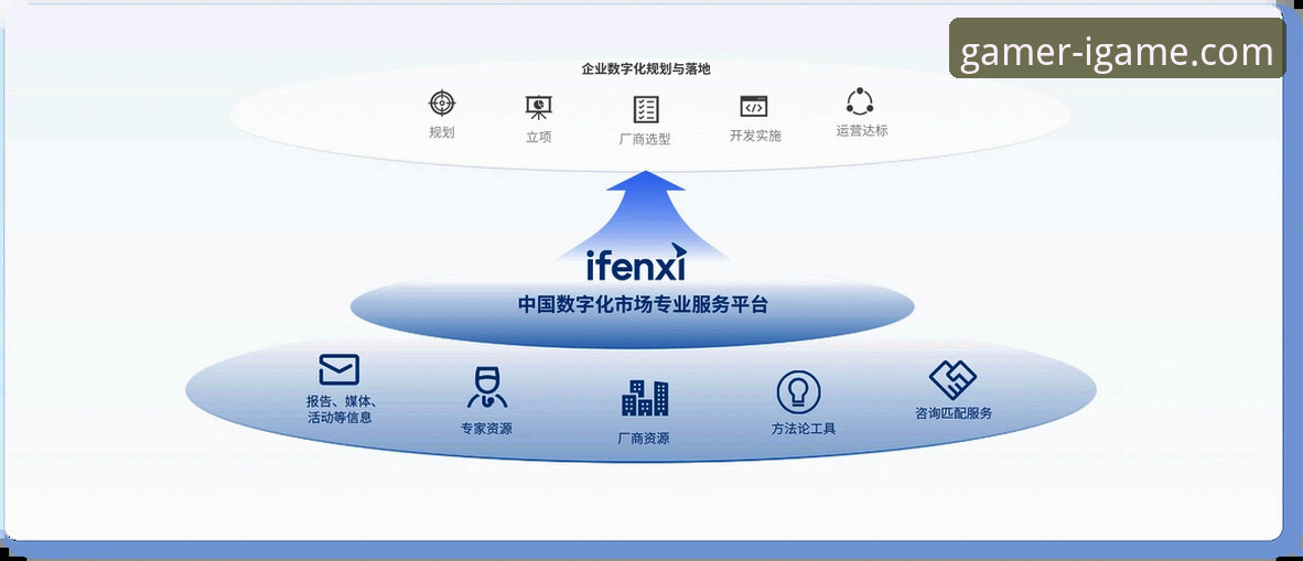 爱游戏官方网站版本更新正式上线，性能优化与功能升级全面解析