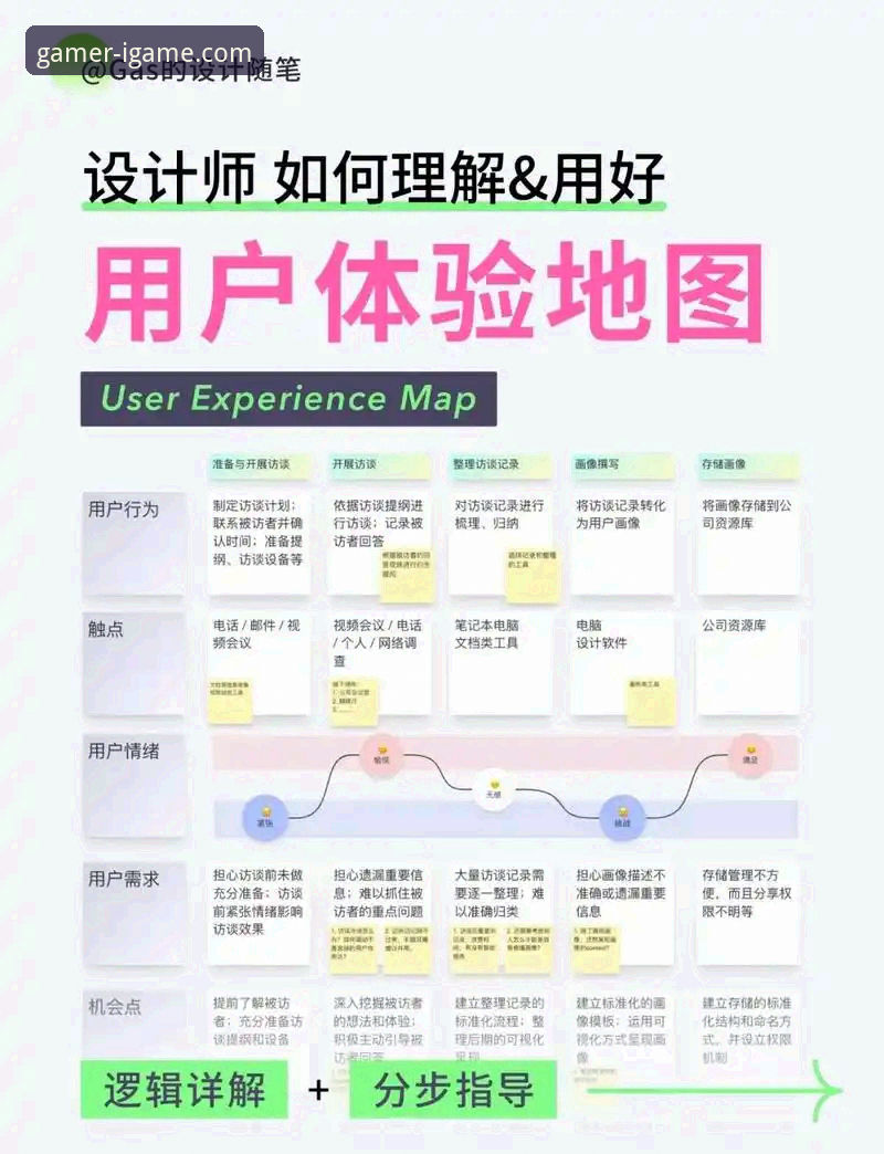 爱游戏官网 7步解锁爱游戏平台的创新玩法——从登录到深度体验的完整指南