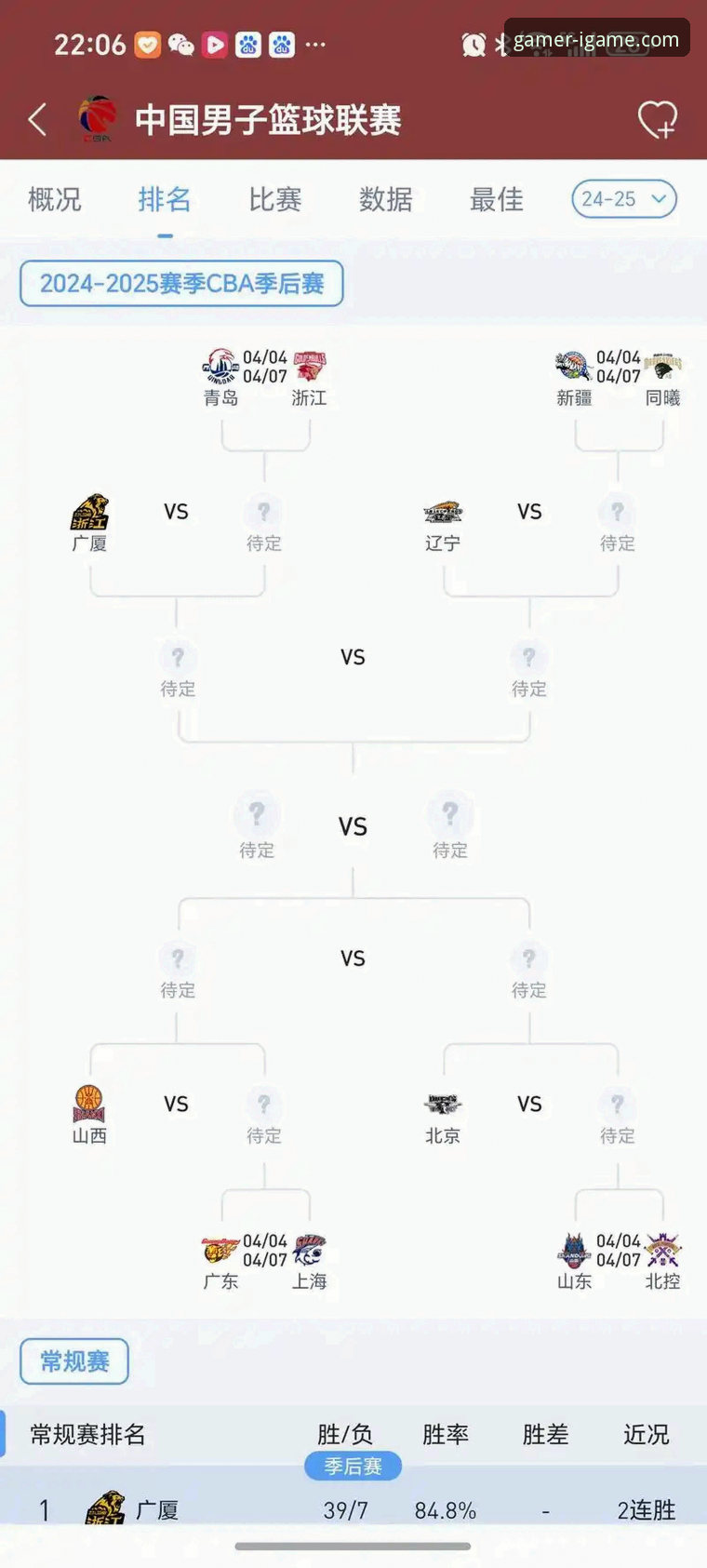 季后赛半场47分差距 vs 爱游戏iOS版体验升级：尼克斯队史纪录背后的全新观赛视角